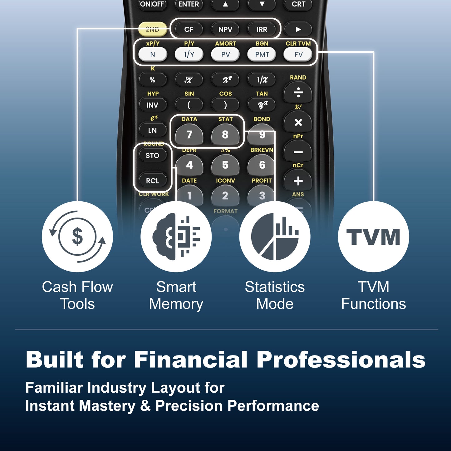 CATIGA Financial Calculator Business Analyst Master, TVM, IRR, NPV, Cash Flow, Amortization & Break-Even, Perfect for Real Estate, Banking, Accounting & Finance Professionals, 10-Digit LCD, CF-300
